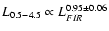 $L_{0.5-4.5}\propto L_{FIR}^{0.95\pm 0.06}$