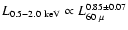 $L_{0.5-2.0 \rm ~keV}\propto
L_{60~\mu}^{0.85\pm 0.07}$