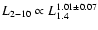 $L_{2-10}\propto L_{\rm 1.4}^{1.01\pm 0.07}$