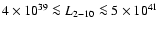 $4\times 10^{39}\la
L_{2-10}\la 5\times 10^{41}$