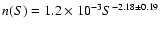 $n(S)=1.2\times 10^{-3}
S^{-2.18\pm 0.19}$
