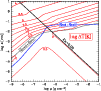 \begin{figure}
\par\epsfig{file=h3912_4.eps, width=8.8cm} \end{figure}