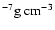 $^{-7}\rm
g~cm^{-3}$