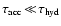 $\tau_{\rm acc}\!\ll\!\tau_{\rm hyd}$