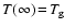 $T(\infty)\!=\!T_{\rm g}$