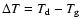 $\Delta
T=T_{\rm d}-T_{\rm g}$