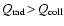 $Q_{\rm
rad}\!>\!Q_{\rm coll}$