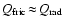 $Q_{\rm
fric}\!\approx\!Q_{\rm rad}$