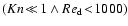$({Kn}\!\ll\!1 \wedge {Re}_{\rm d}\!<\!1000)$