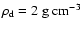 $\rho_{\rm d}=2~\rm g~cm^{-3}$