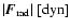$\vert\vec{F}_{\rm rad}\vert~\rm [dyn]$
