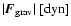 $\vert\vec{F}_{\rm grav}\vert~\rm [dyn]$