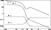 \begin{figure}
\par\includegraphics[width=8.8cm,clip]{profile1.ps}
\end{figure}