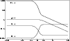 \begin{figure}
\par\includegraphics[width=8.8cm,clip]{profile2.ps}
\end{figure}