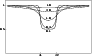 \begin{figure}
\par\includegraphics[width=8cm,clip]{fperp.ps}
\end{figure}