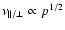 $\nu_{\Vert/\perp} \propto p^{1/2}$
