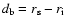 $d_{\rm b} = r_{\rm s} - r_{\rm i}$