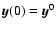 $\vec{y}(0)=\vec{y}^0$