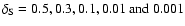 $\delta_{\rm S}=0.5, 0.3, 0.1, 0.01 \rm ~and~
0.001$