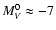$M_V^0 \approx - 7$