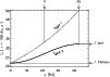 \begin{figure}
\par\includegraphics[angle=90,width=8.8cm,clip]{ms3027f17.eps}\end{figure}