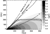 \begin{figure}
\par\includegraphics[angle=90,width=8.8cm,clip]{ms3027f20.eps}
\end{figure}