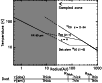 \begin{figure}
\par\includegraphics[angle=270,width=8.8cm,clip]{ms3027f21.eps}
\end{figure}