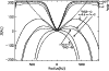 \begin{figure}
\par\includegraphics[width=8.8cm,clip]{ms3027f2.eps}
\end{figure}