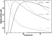 \begin{figure}
\par\includegraphics[angle=-90,width=8.8cm,clip]{ms3027f15.eps}
\end{figure}