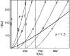 \begin{figure}
\par\includegraphics[width=8.8cm,clip]{ms3027f16.eps}
\end{figure}