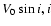 $V_0 \sin{i}, i$