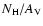 $N_{{\rm H}}/A_{{\rm V}}$