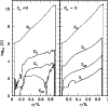 \begin{figure}
\par\includegraphics[width=8.8cm,clip]{MS3033f5.eps}\end{figure}