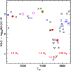 \begin{figure}
\par\includegraphics[width=8.8cm,clip]{MS3033f7.eps}
\end{figure}