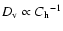 $D_{\rm v}
\propto {C_{\rm h}}^{-1}$