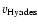 $v_{\rm Hyades}$