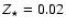 ${Z}_{\star } = 0.02$
