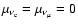 $\mu_{\nu_{\rm e}} = \mu_{\nu_\mu} = 0$