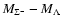 $M_{\Sigma^-}-M_{\Lambda}$