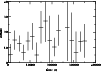 \begin{figure}
\par\includegraphics[angle=-90,width=8.8cm,clip]{1655_rate.eps}\end{figure}