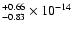 $^{+0.66}_{-0.83} \times 10^{-14}$