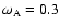 ${\omega }_{\rm A}=0.3$