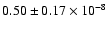 $0.50 \pm 0.17 \times 10 ^{-8}$