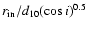 $r_{\rm in}/d_{10}(\cos{i})^{0.5}$