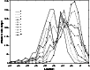 \begin{figure}
\par\includegraphics[width=8.8cm,clip]{H3722F1.eps} \end{figure}