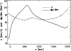 \begin{figure}
\par\includegraphics[width=8.8cm,clip]{H4082F1.eps}\end{figure}