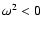$\omega^2 < 0$