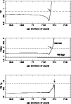 \begin{figure}
\par\includegraphics[width=8.8cm,clip]{FIG1.eps}\end{figure}