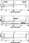 \begin{figure}
\par\includegraphics[width=8.8cm,clip]{FIG2.eps}\end{figure}