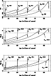 \begin{figure}
\par\includegraphics[width=8.8cm,clip]{FIG3.eps}\end{figure}